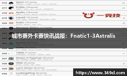 城市赛外卡赛快讯战报：Fnatic1-3Astralis