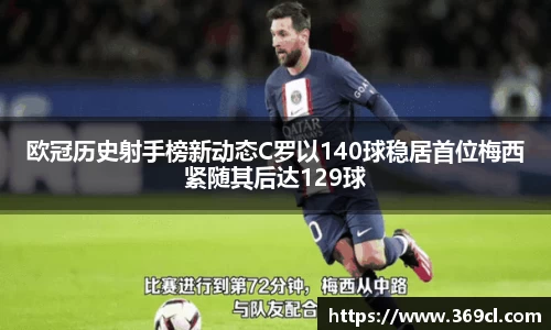 欧冠历史射手榜新动态C罗以140球稳居首位梅西紧随其后达129球